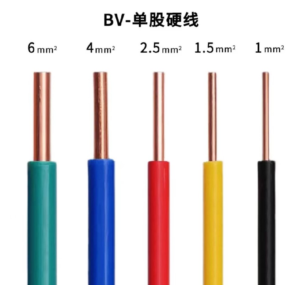 水電改造很關鍵，這一步一定要做對  (一）