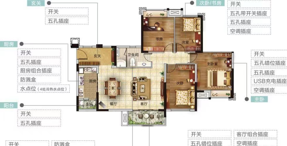 水電改造很關鍵，這一步一定要做 （三）